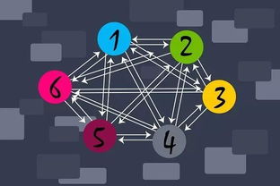 網絡技術時代下如何保持良好的個人信用