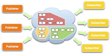 經緯恒潤北京科技數字技術產品動態 創新驅動與市場應用新進展
